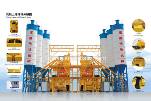 Concrete Batching Plant Components Description